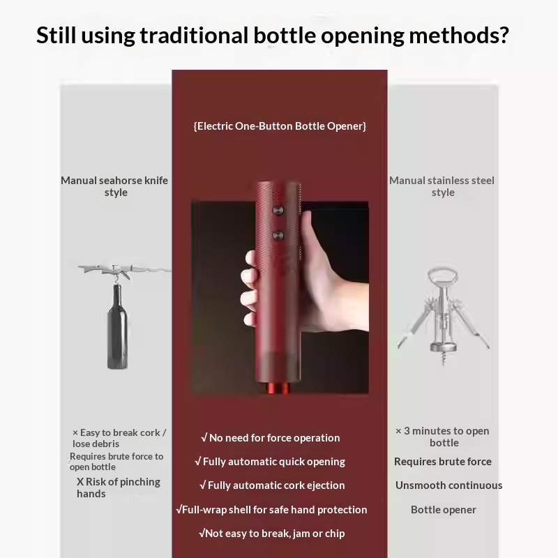 Электрический открыватель для  – обзор и цена Kitchen Gadgets Electronic