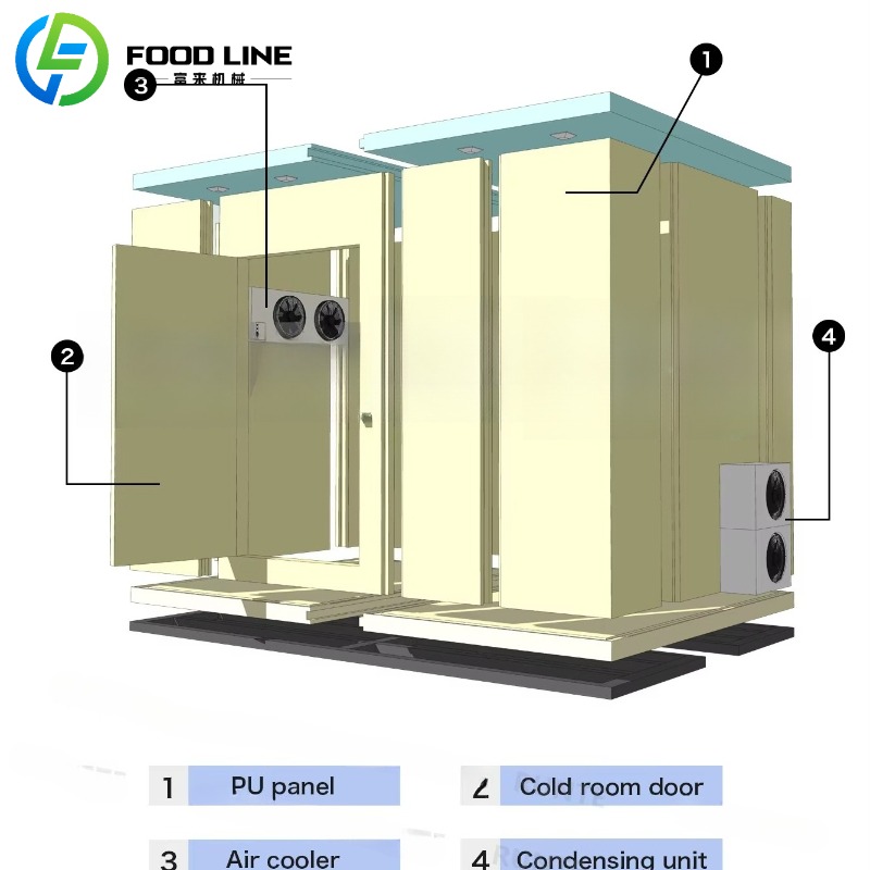 Индивидуальный контейнер для х – обзор и цена Food Storage Containers